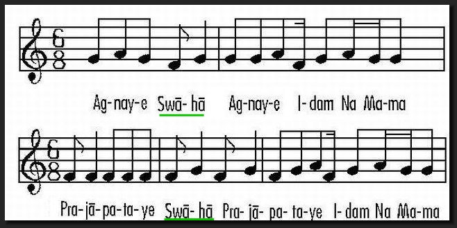 Das Agnihotra-Mantra f�r Sonnenuntergang