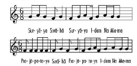 Agnihotra-Mantra-morgens